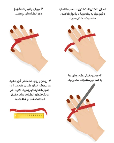 انگشتر گوارسه گیلاس کالکشن حوض نقاشی