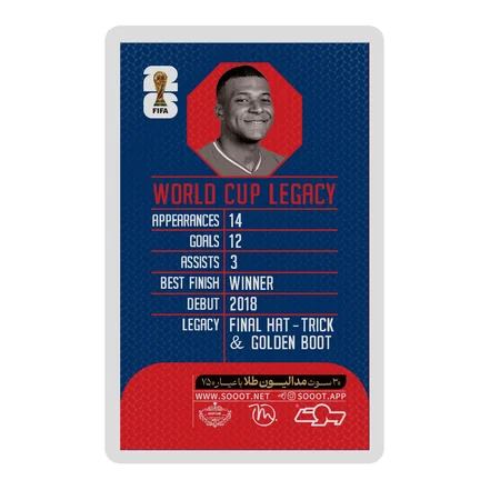 <em>طلا</em> گرمی 18 عیار سوت مدل MBAPPE طرح کارت فوتبالی جام جهانی 2026 کد SO10081026
